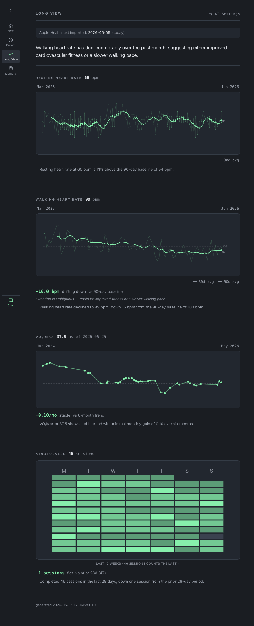Long View — desktop